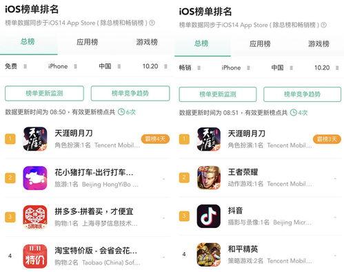 天涯最新爆料2018,揭秘当年热点事件背后的真相与内幕  第2张